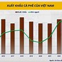 Giá Gạo Xuất Khẩu Sang Eu Năm 2024 Terbaru Hari Ini