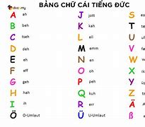 Tiếng Việt Tiếng Đức